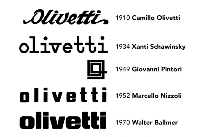 Evolución del logo de Olivetti